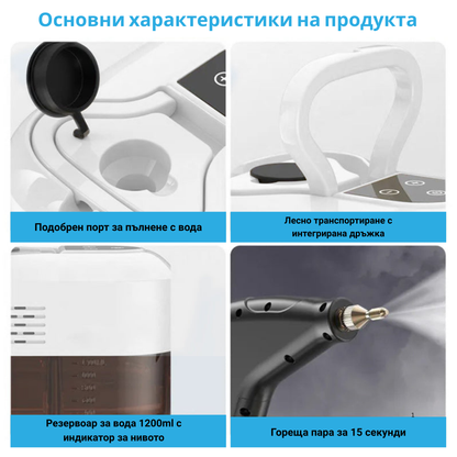 Steamlio™ – мощен парочистач